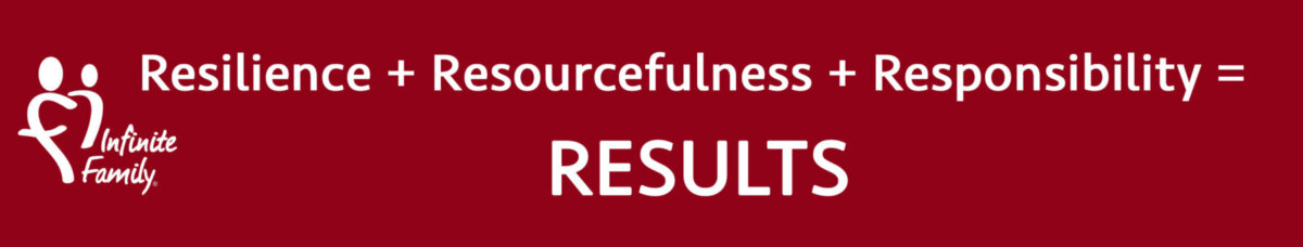 Infinite Family 2025 SA Impact Report-SA, email-1 copy