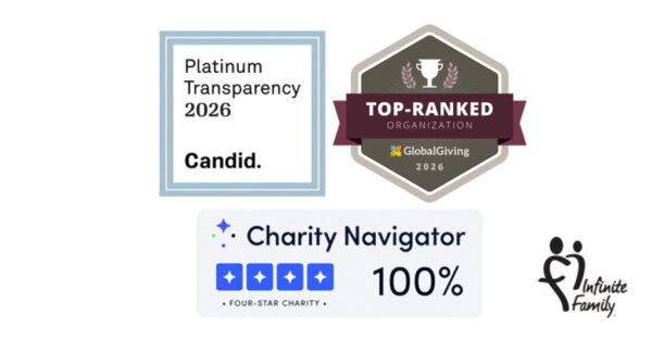 Awards = Values in Action - image TW, IF KIT, GG